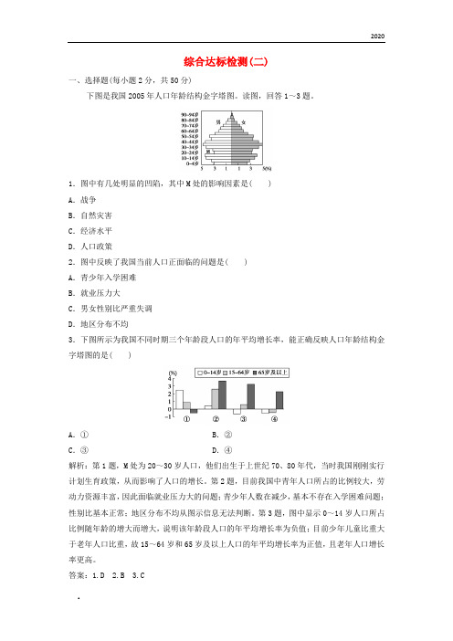 2020年高中地理综合达标检测(二)鲁教版必修2