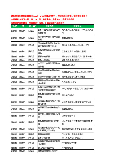 2020新版河南省商丘市民权县合作社工商企业公司商家名录名单黄页联系电话号码地址大全72家
