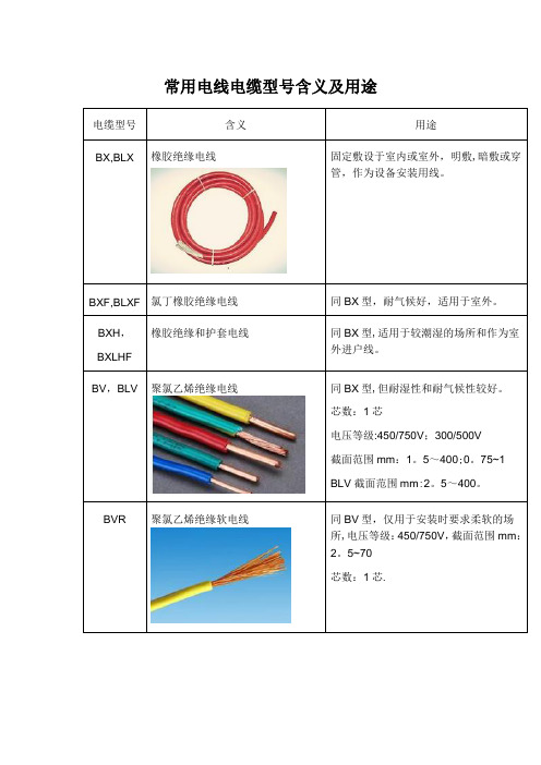 常用电线电缆型号含义及用途