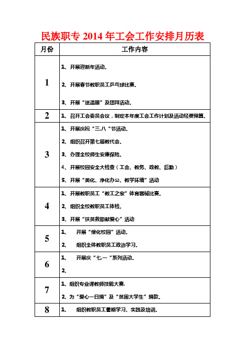 2014年工会工作安排月历表