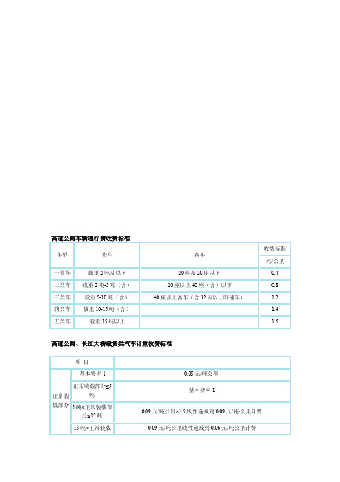 [整理版]浙江省高速公路收费标准