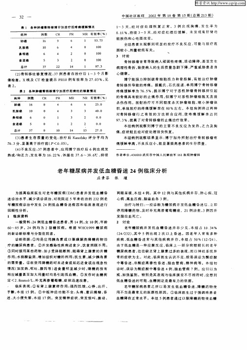 老年糖尿病并发低血糖昏迷24例临床分析