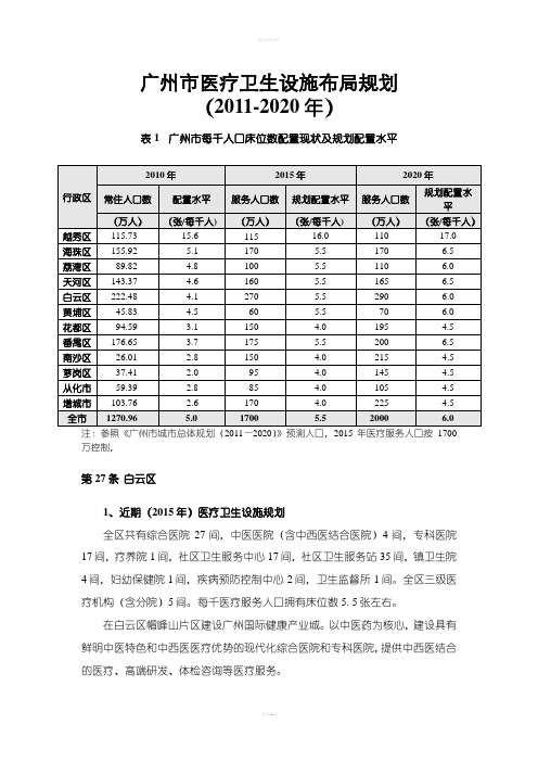 广州医疗卫生布局