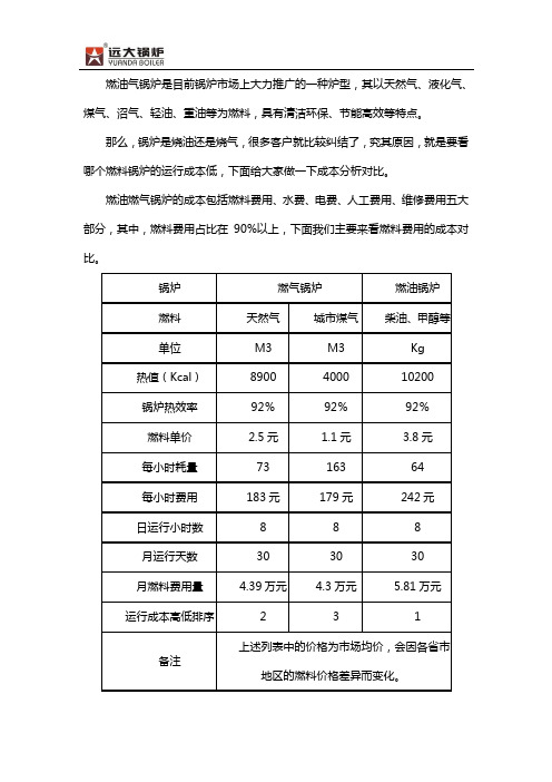 燃油燃气锅炉运行成本对比分析