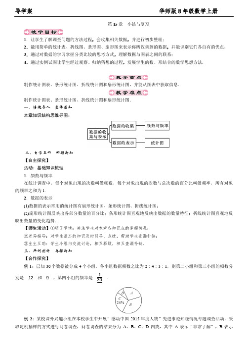 华师大版八年级数学上册教案：第15章 小结与复习