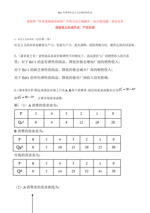 2011微观经济学试题答案