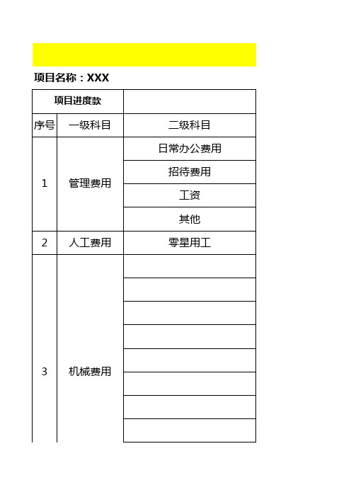 工程项目支付进度台账模板