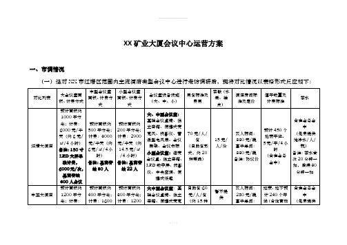 会议中心运营方案(1)