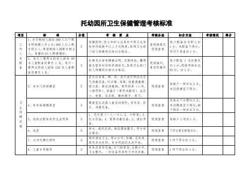 托幼园所卫生保健管理考核标准