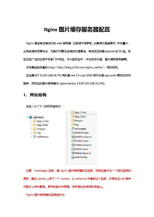 nginx图片缓存服务器配置文档