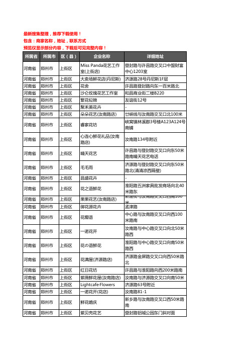 新版河南省郑州市上街区花卉企业公司商家户名录单联系方式地址大全33家