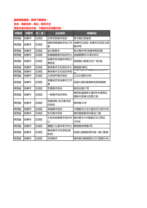 新版陕西省安康市汉滨区美术机构企业公司商家户名录单联系方式地址大全18家