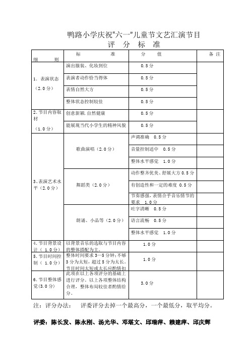 庆祝“六一”国际儿童节文艺汇演节目评分标准