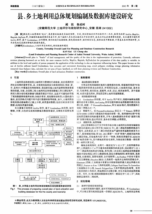 县、乡土地利用总体规划编制及数据库建设研究