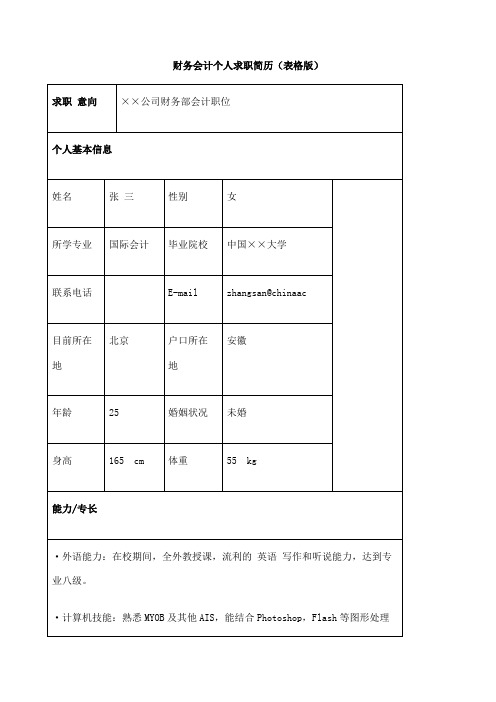 财务会计个人求职简历表格版