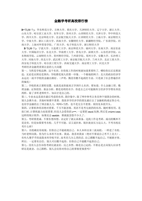 金融学考研高校排行榜