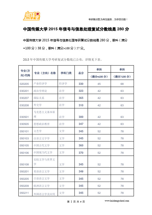 2015年中国传媒大学信号与信息处理考研复试分数线是280分