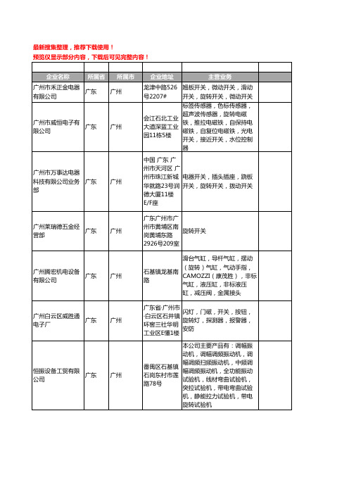 新版广东省广州旋转开关工商企业公司商家名录名单联系方式大全69家