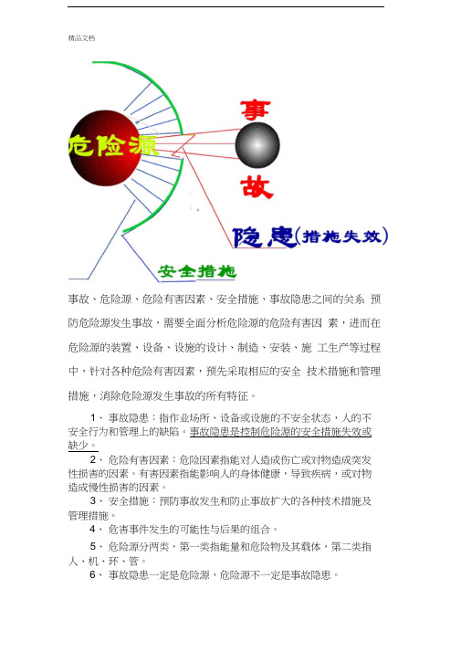 危险源、危害因素、风险、事故隐患之间的关系教学内容