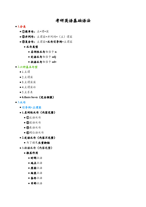 考研英语基础语法