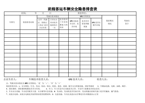 最新  班线客运车辆安全隐患排查表