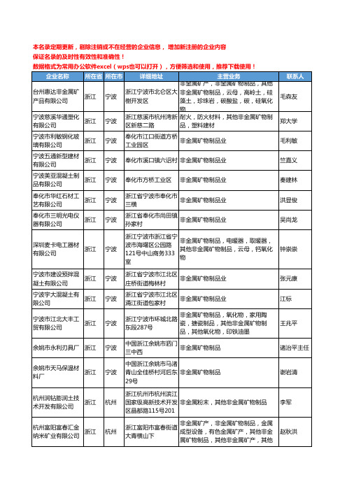 2020新版浙江省非金属矿物制品工商企业公司名录名单黄页大全34家