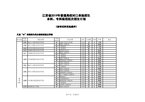 2019年江苏对口单招本专科统招批次招生计划