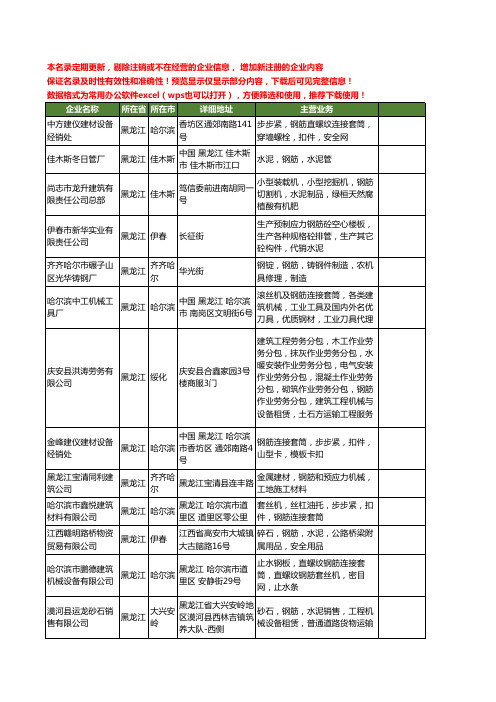 新版黑龙江省钢筋工商企业公司商家名录名单联系方式大全123家