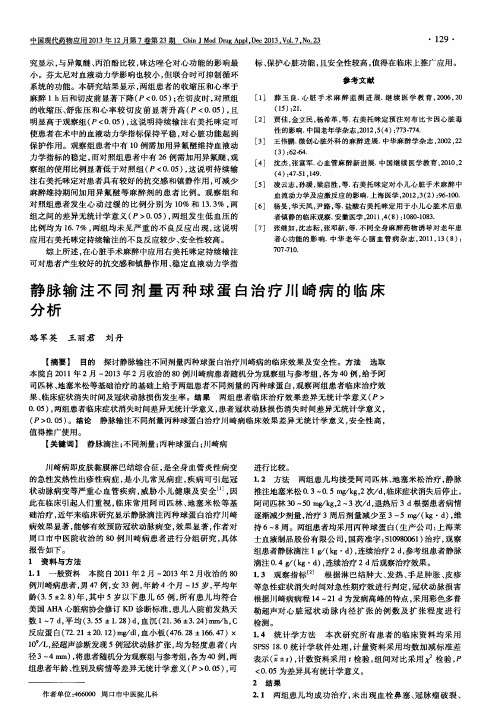 静脉输注不同剂量丙种球蛋白治疗川崎病的临床分析