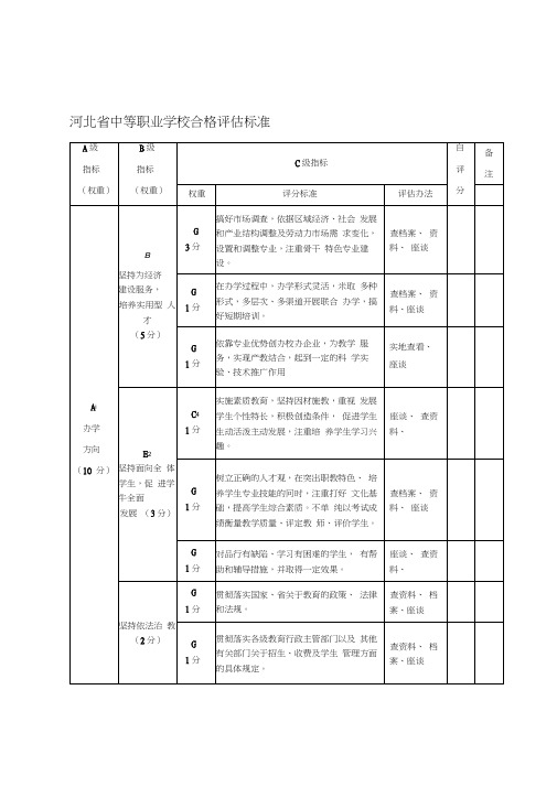 河北省中职学校分类分级评估标准