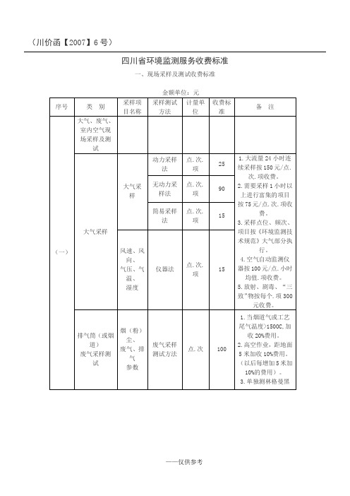 四川省环境监测服务收费标准-川价函【2007】6号