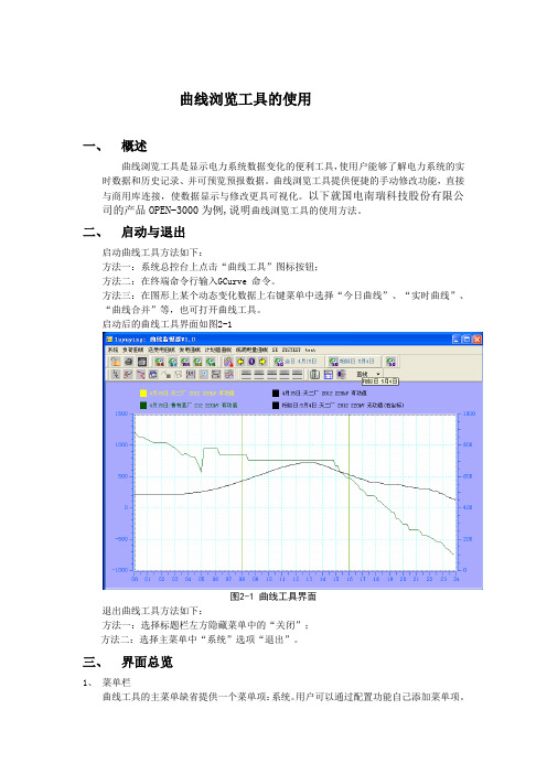 报表、曲线、告警、公式、权限及责任区操作