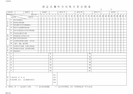 机械设备日常点检表汇总情况