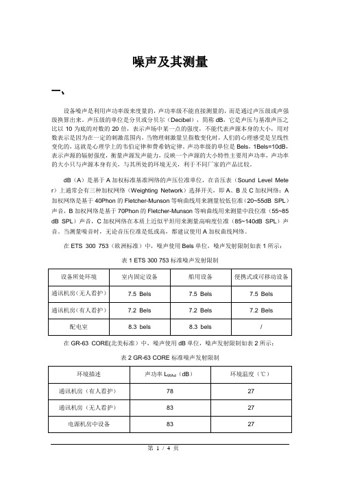 噪声及其测量