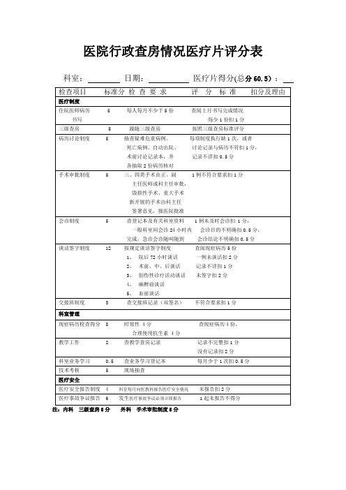 (完整版)行政查房评分表