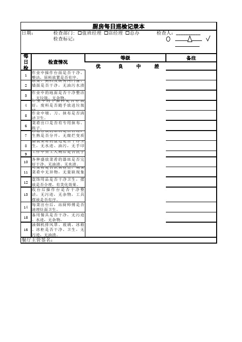 后厨表格