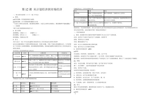 第12课 从计划经济到市场经济