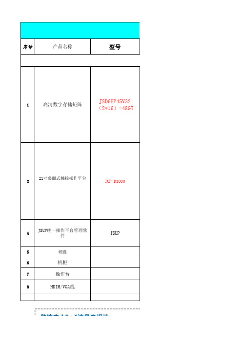 100路高清视频监控系统(服务器)