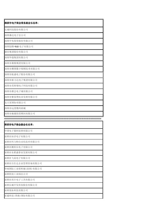 深圳市电子商会常务副会长名单