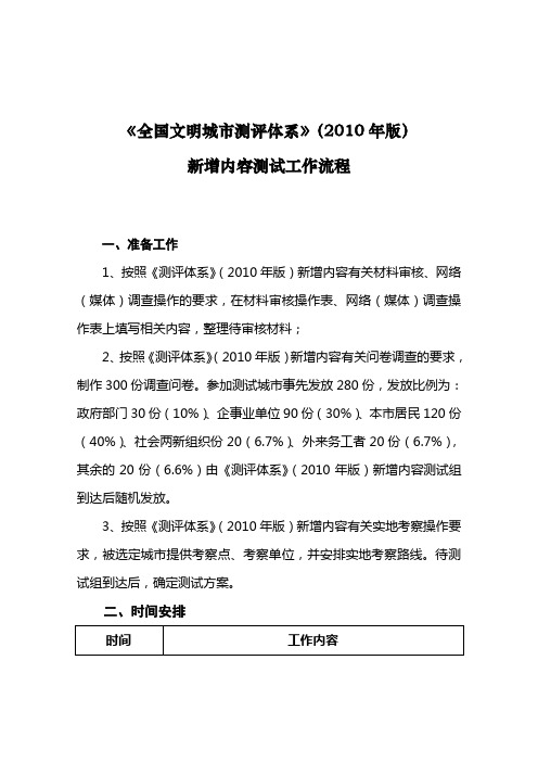 全国文明城市测评体系2010年版