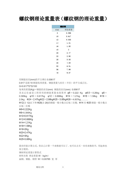 螺纹钢理论重量表