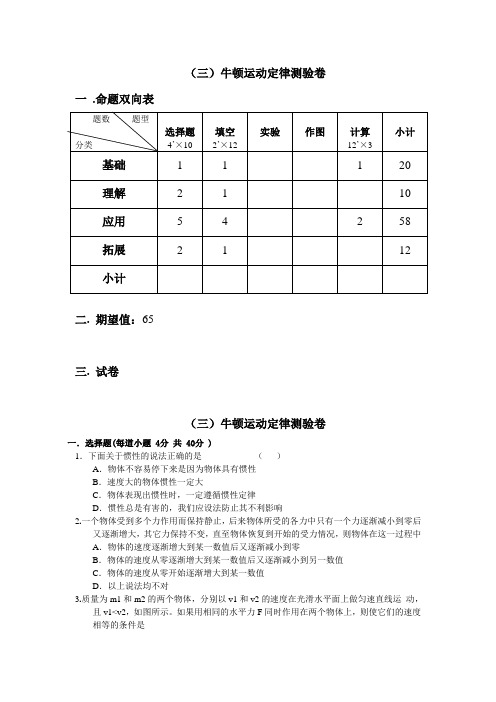 牛顿运动定律测试题及答案详解