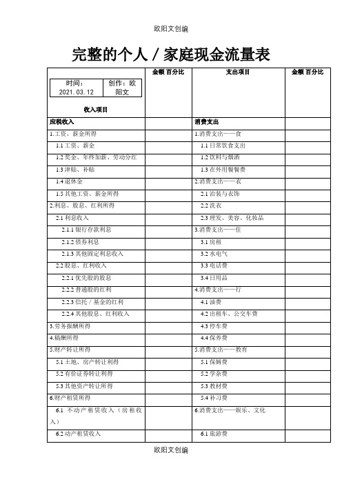 完整的个人／家庭现金流量表之欧阳文创编