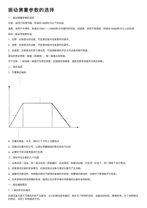 振动测量参数的选择