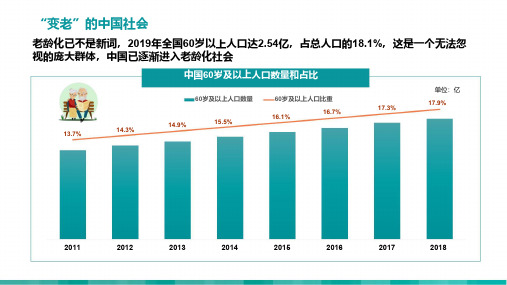 中国银发人群消费特征研究