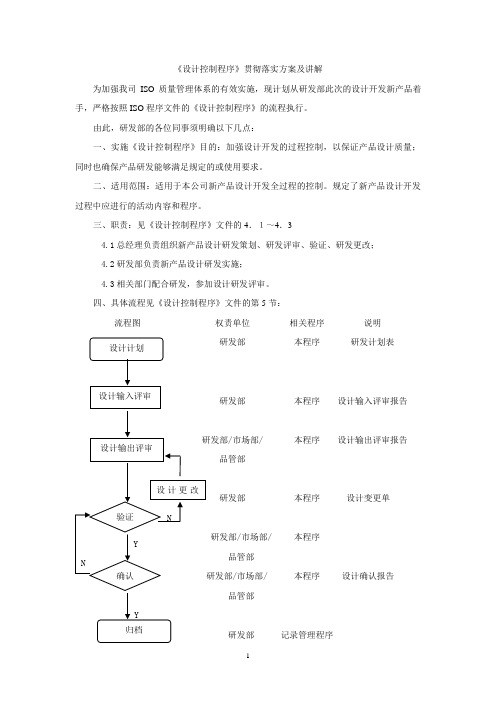 设计控制程序实施方案