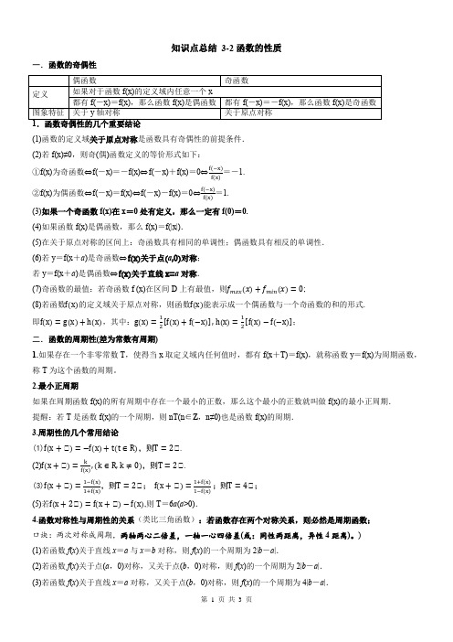 函数的性质知识点总结- 高三数学一轮复习