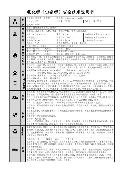 【氰化钾(山奈钾)】MSDS 安全技术说明书(精编版)