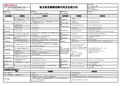 给水泵变频器故障代码及处理方法