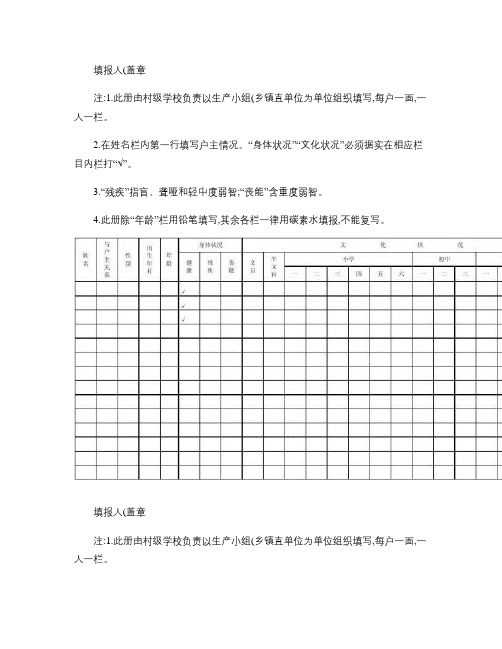 文化户口登记册模板汇总